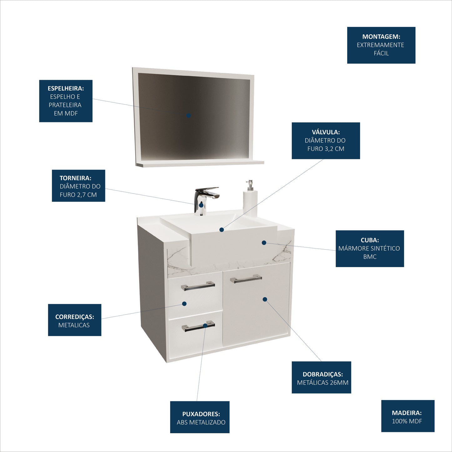 Gabinete Gracux